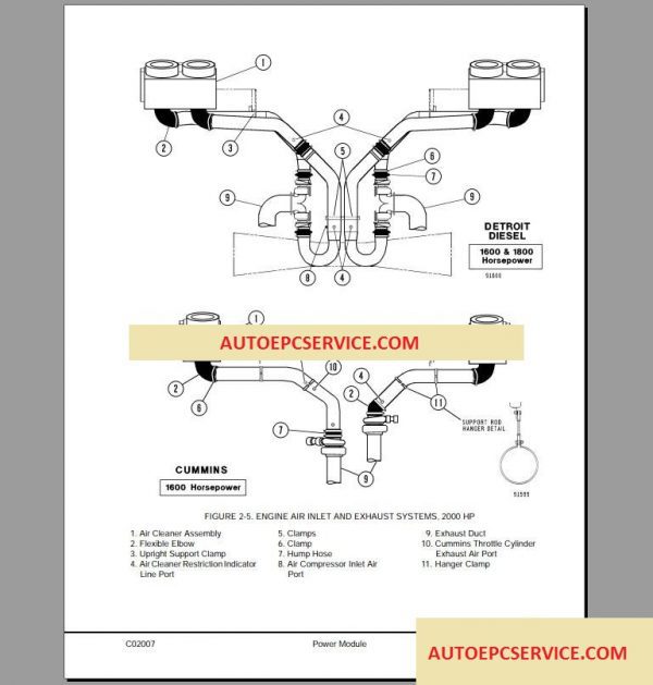 Komatsu Rigid Dump Trucks All Shop Manual4