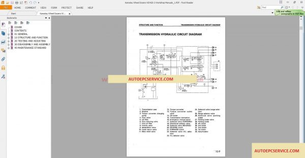 Komatsu Wheel Dozers Workshop Manuals3