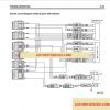 Komatsu Wheel Loaders All Shop Manual7