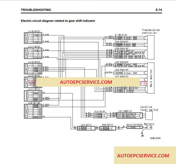 Komatsu Wheel Loaders All Shop Manual7