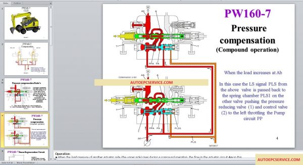 Komatsu all new version Full DVD Manual9