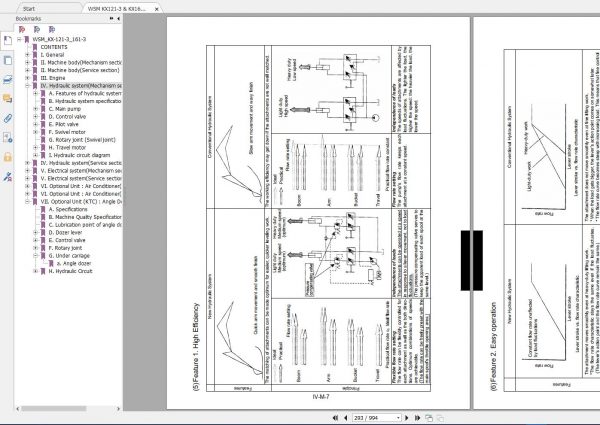 Kubota Full Set Workshop Manual DVD 3 1