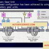 Lexus LX570 Service Training Manual 20153