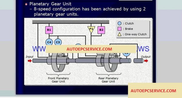 Lexus LX570 Service Training Manual 20153
