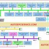 Lexus LX570 Service Training Manual 20154