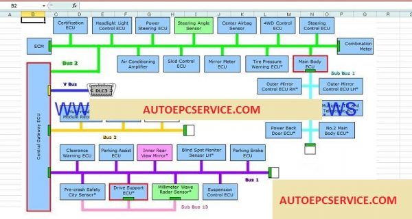 Lexus LX570 Service Training Manual 20154