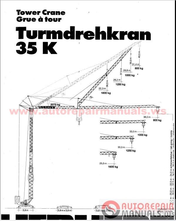 Liebeherr All Set Service Manual Operation and Maintenance Manual4