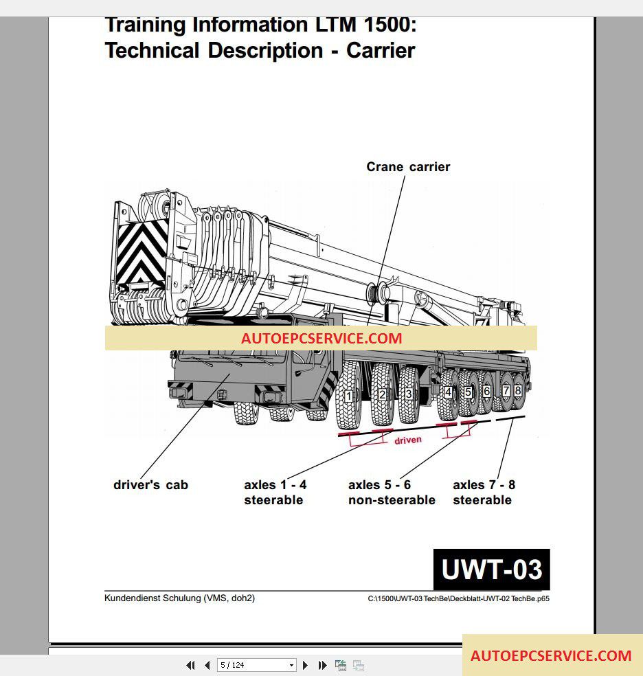 Liebheer BMkS Crane Service Manual4