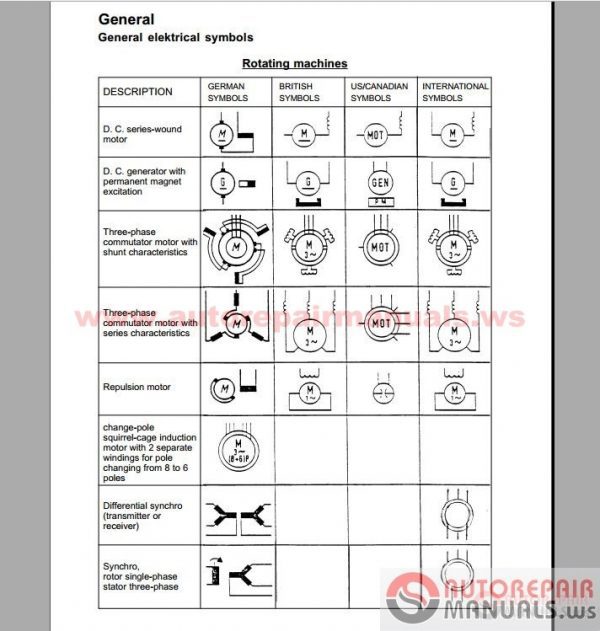 Liebherr Crane Service Manual Maintenance Manual Operating Instructions2