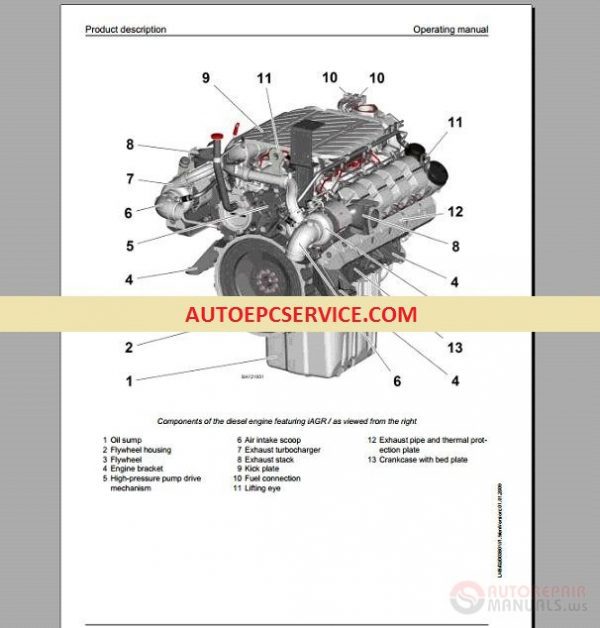 Liebherr Cranes Full Set Manual DVD5XJAru