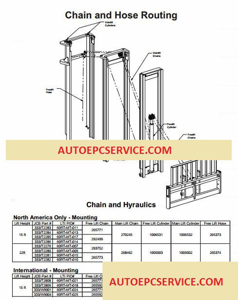Lift tek Full Shop Manual DVD6 1