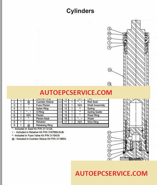 Lift tek Full Shop Manual DVD8