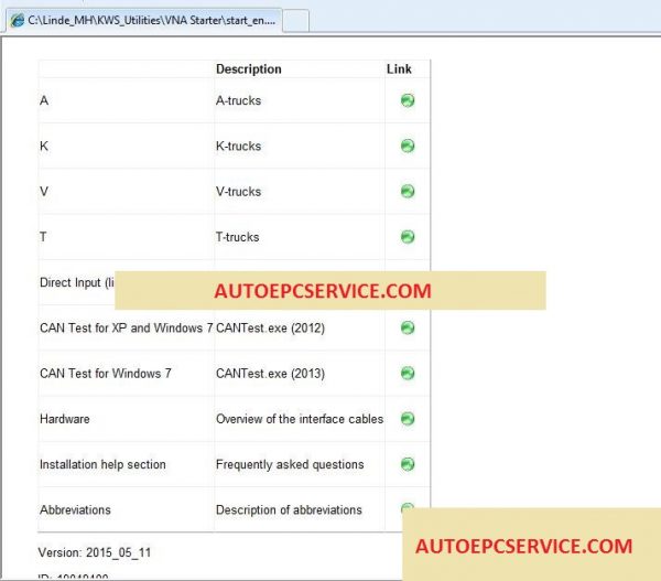 Linde KWS Overview Trucks and Equipment Diagnostic 0520153