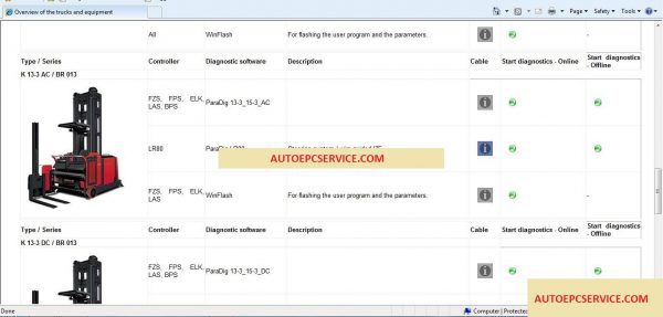 Linde KWS Overview Trucks and Equipment Diagnostic 0520157 1