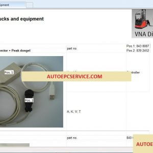 Linde KWS Overview Trucks and Equipment Diagnostic 0520158 1
