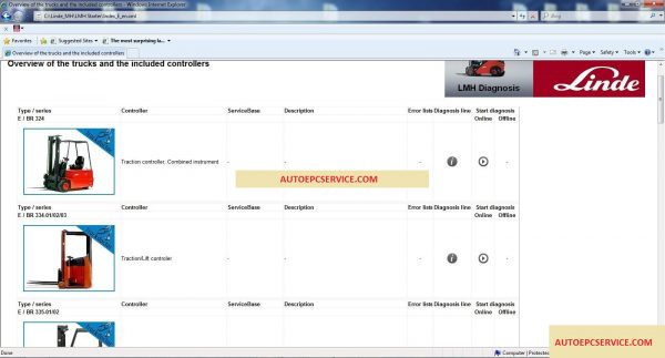 Linde LMH Starter v23 1120165 1