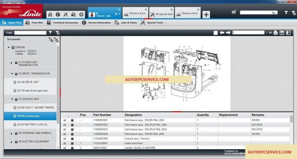 Linde Service Guide LSG v522 32017 English Full14 1
