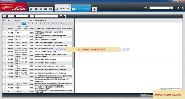 Linde Service Guide v514 032016 English8 1