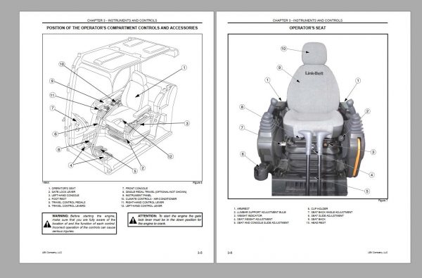 Linkbelt 941 GB DVD Full Shop Manual Part Manual Schematic Circuit 11