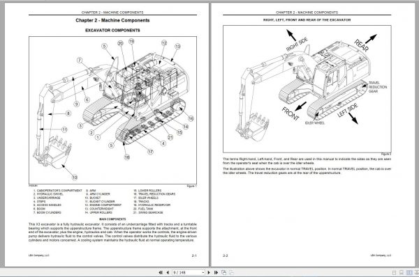 Linkbelt Excavator Full 647GB Set Manual DVD 7