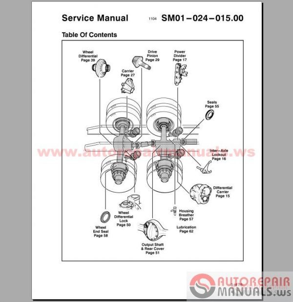 Linkbelt All Set Operating Service and Maintenance Manual4