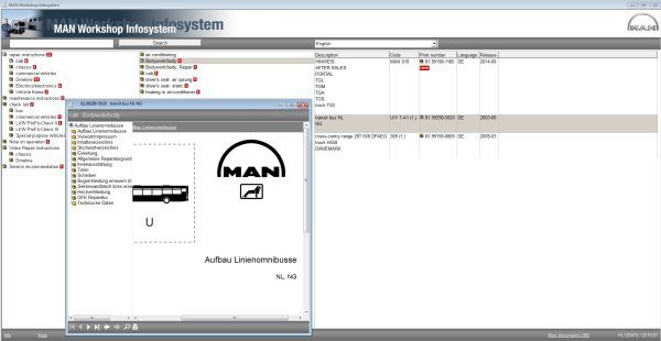 MAN 2015 Workshop Infosystem 4