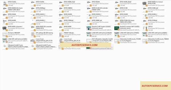 MITSUBISHI Forklift Truck Full Set Manual DVD1