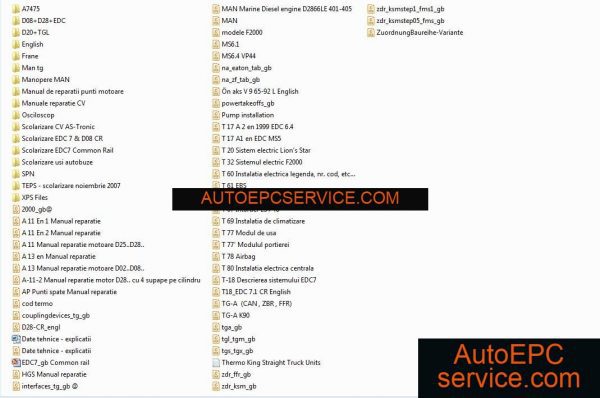 Man Truck Bus Full Set Manual1