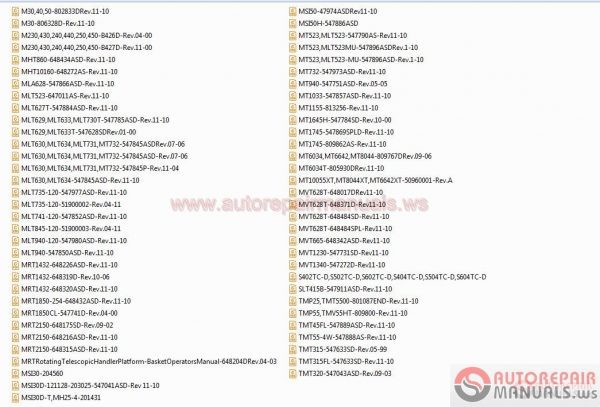 Manitou Full Set Parts Manuals Operator Manuals4