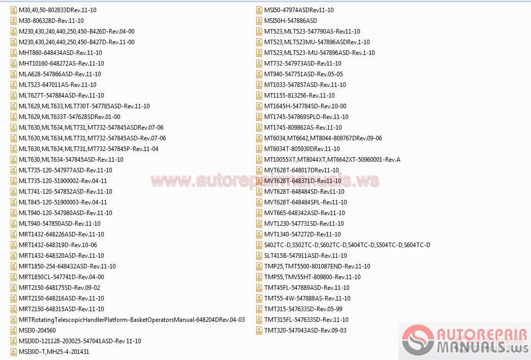 Manitou Full Set Parts Manuals Operator Manuals4