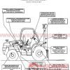 Manitou Full Shop Manual DVD6