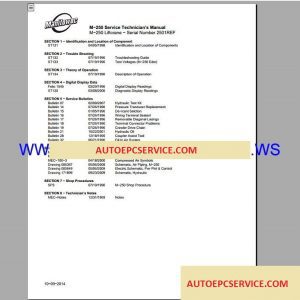Manitowoc Cranes Full Set Manual DVD3MBjV