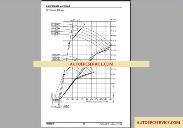 Manitowoc Crawler Cranes 111 1400 Service Manual4