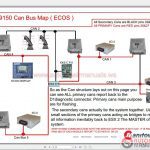 Manitowoc Grove Service Training Full Set Manual DVD11