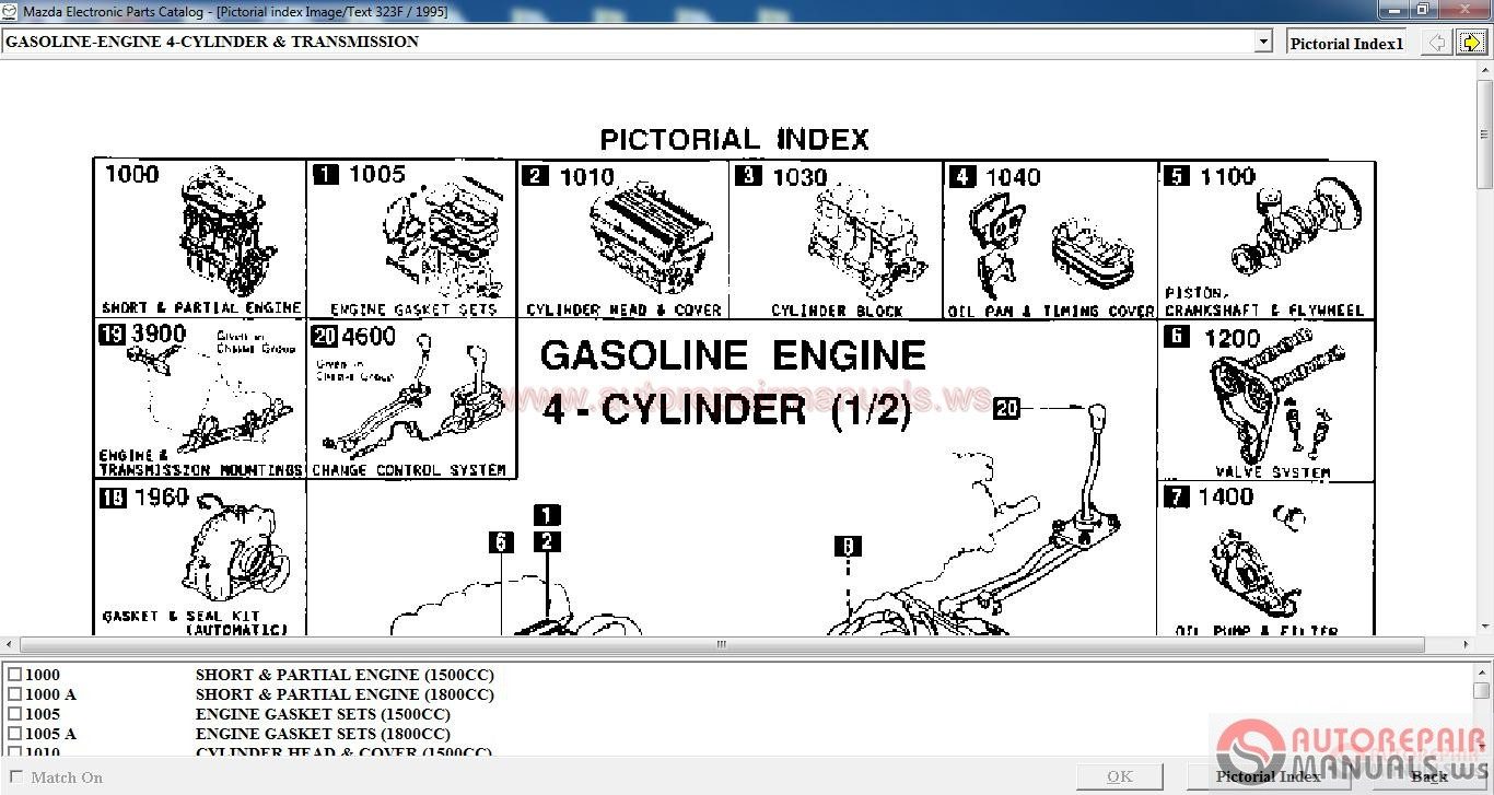 Mazda EPC II 012017 Full Instruction9