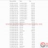 Mazda EPC II 092016 Full Instruction1