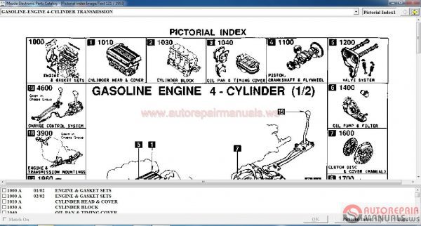 Mazda EPC II 092016 Full Instruction8