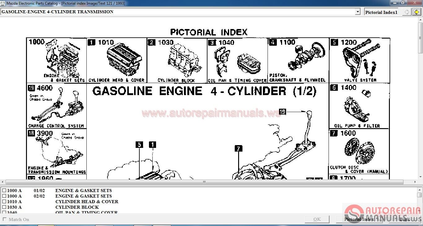 Mazda EPC II 092016 Full Instruction8