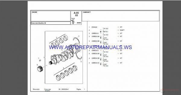 McCormick Full Set Parts Manual DVD2