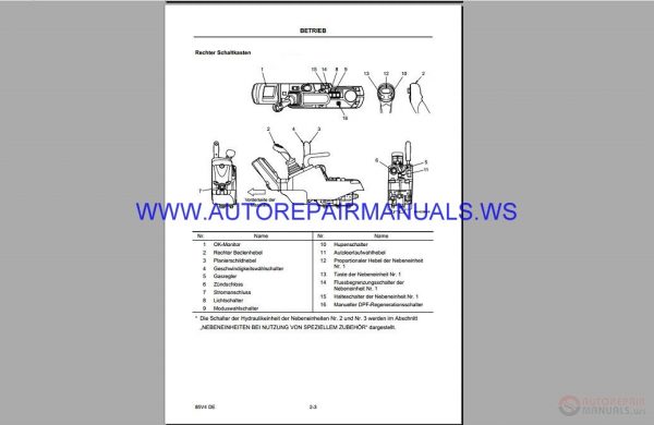 Menzi Muck AG Tracked Excavator Operating Manuals4