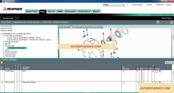 Mitsubishi Fork Lift Trucks MCFE 012016 Full Activated9