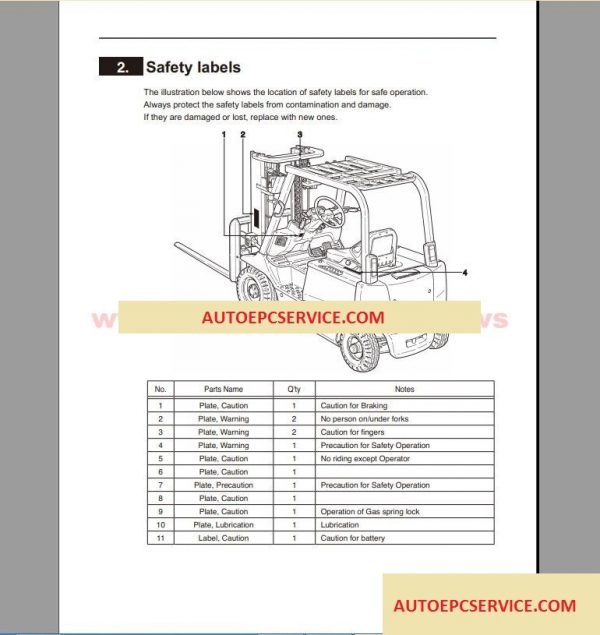 Mitsubishi Lift Trucks MCFE 06201410 1