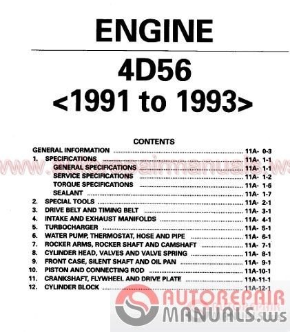 Mitsubishi Truck Full Shop Manual DVD7