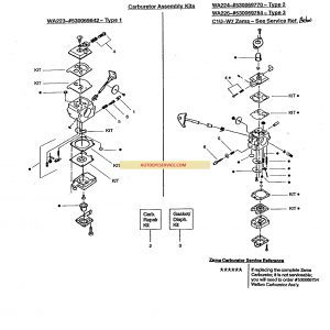 NEUSON 5501 WD Parts Catalog De It 3