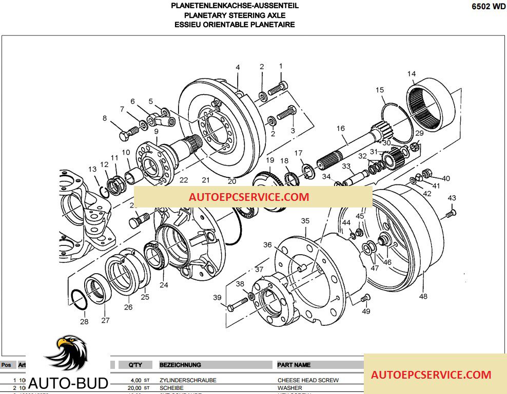 NEUSON 6502 WD Parts Catalog De It 1