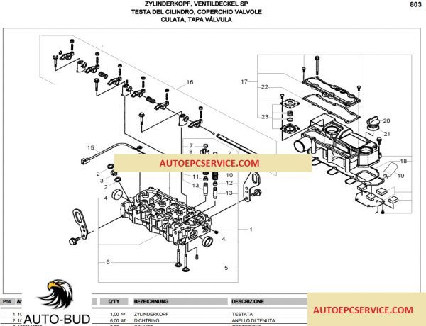 NEUSON 803 version 3.2 Parts Catalog De It 1