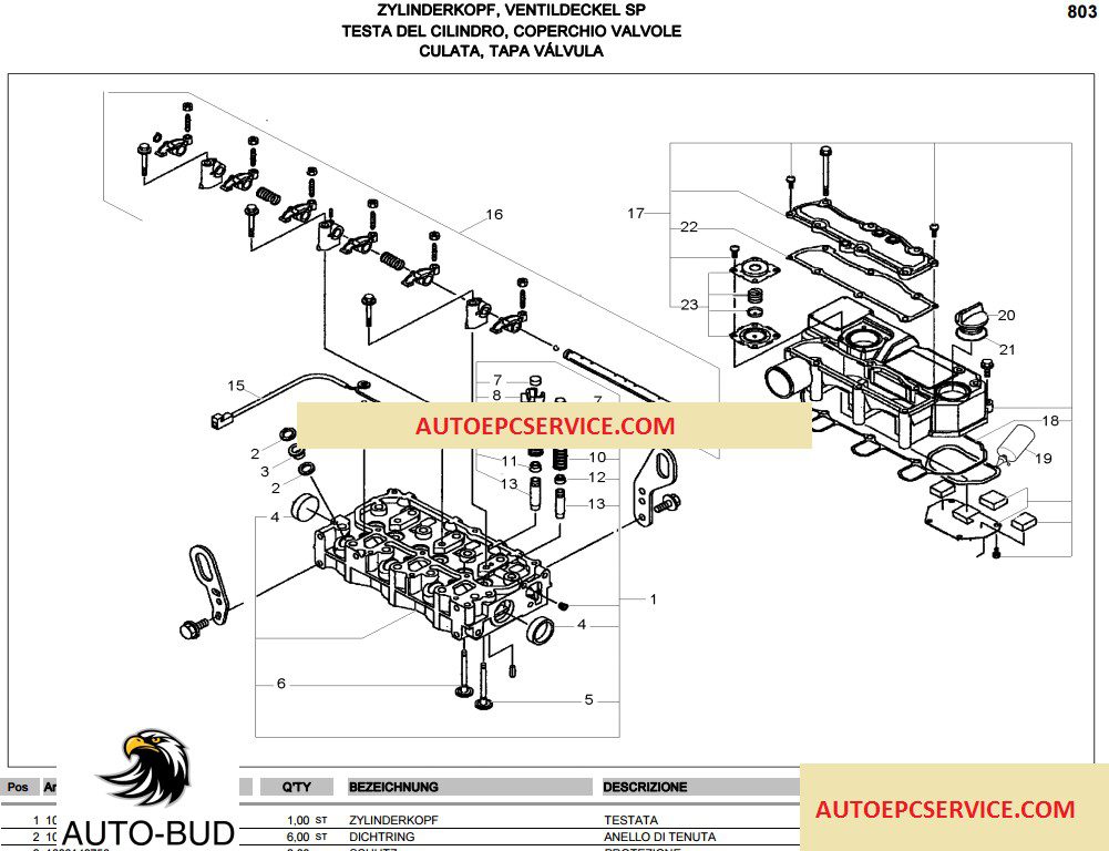 NEUSON 803 version 3.2 Parts Catalog De It 1