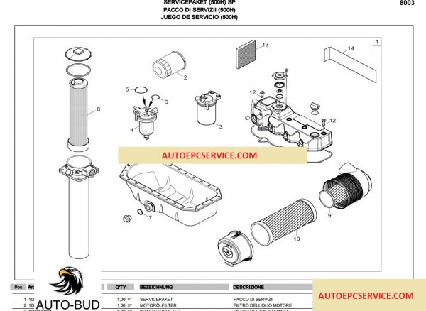 NEUSON 803 version 3.2 Parts Catalog De It 2