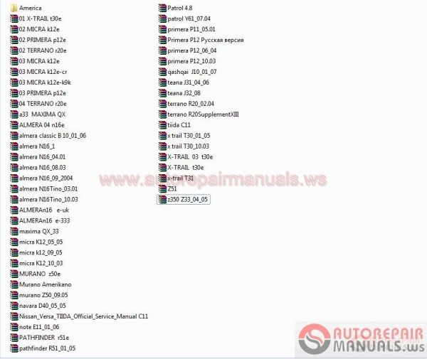 NISSAN INFINITI Workshop Manuals ALL1