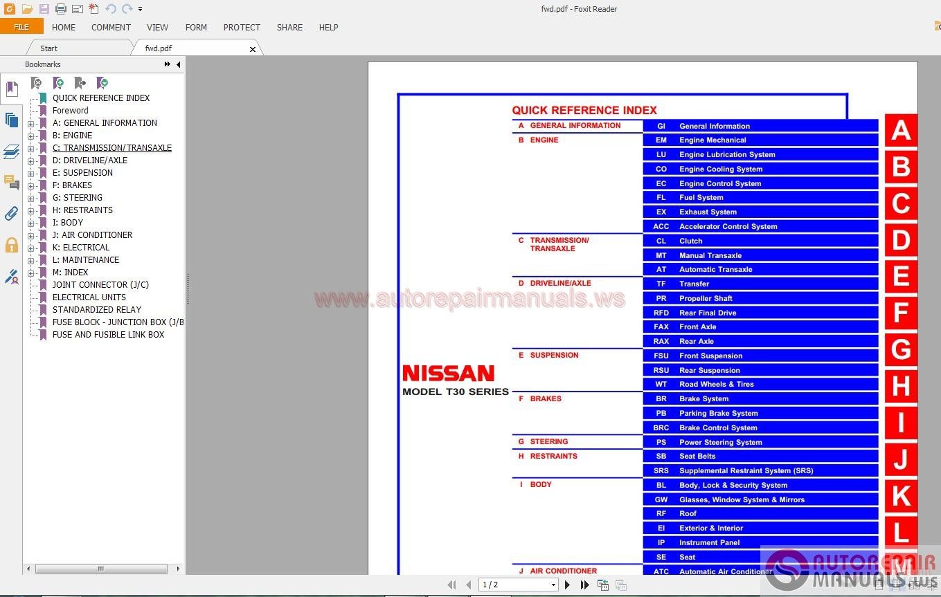 NISSAN INFINITI Workshop Manuals ALL3